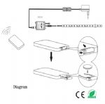 24-key infrared rgb led controller