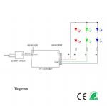 4 key RF led controller ,wireless remote led controller