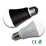 LED Bulb light